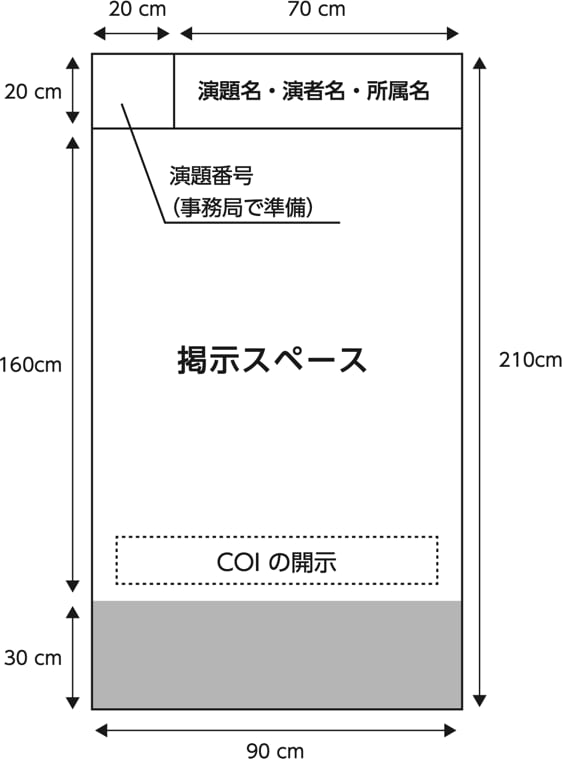 ポスターサイズ